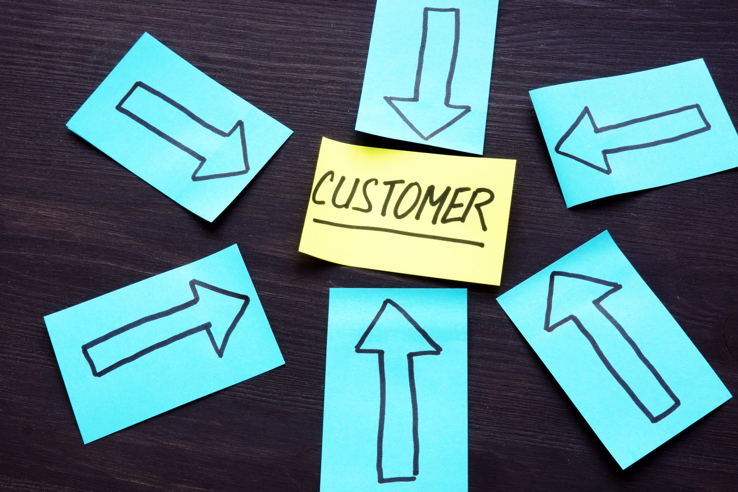 The Digital Leader Newsletter:  How to ACTUALLY Become Customer-Centric